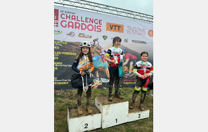 Challenge Gardois 2026 1ère manche Nimes