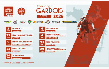 Classement du Challenge Gardois 2025